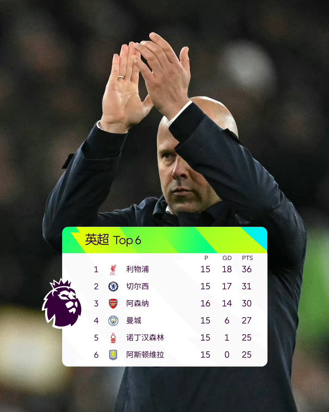 赛前速览：德甲次回合利物浦对阵切尔西，三大看点值得期待的简单介绍